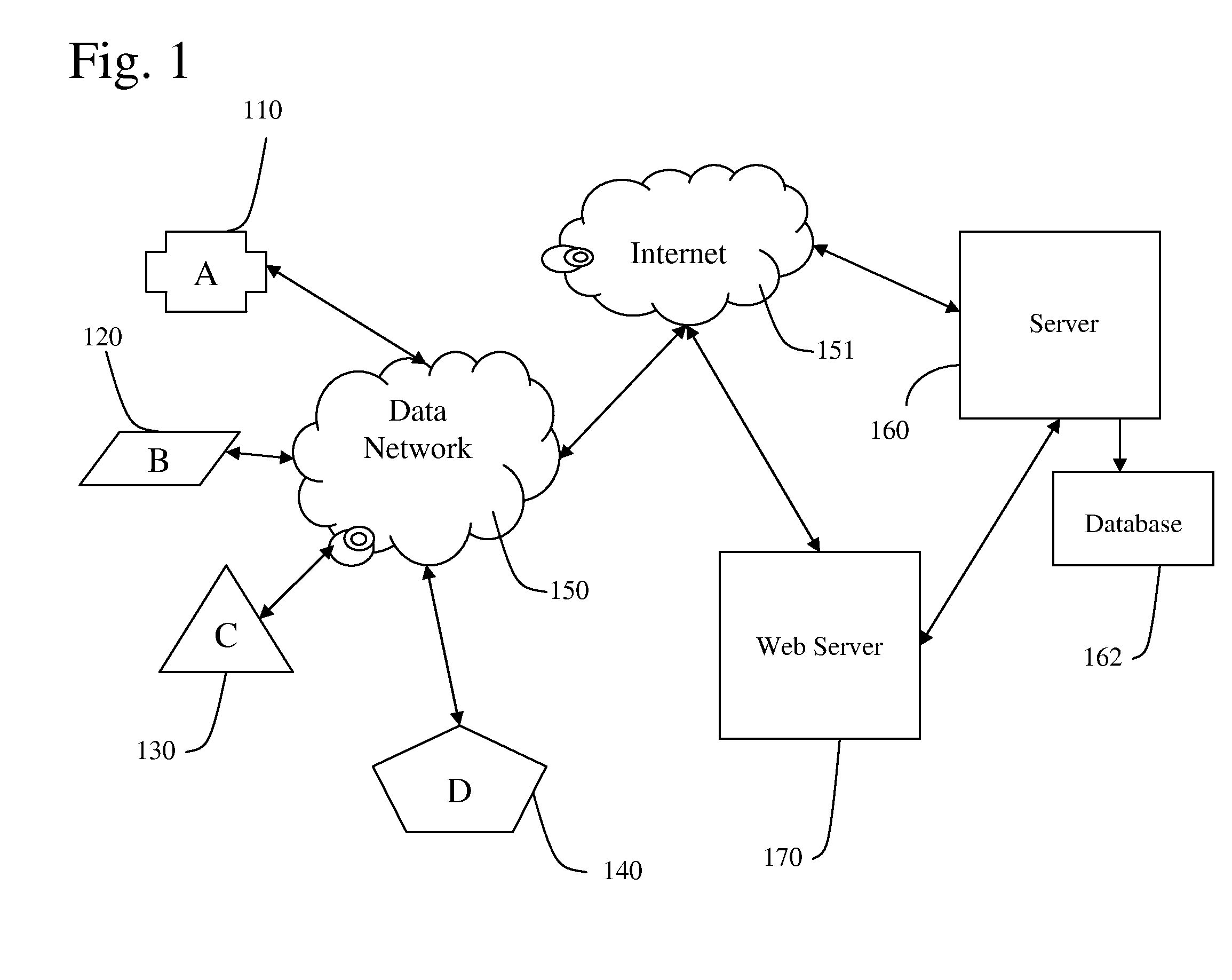 System and method for collecting and authenticating medication consumption