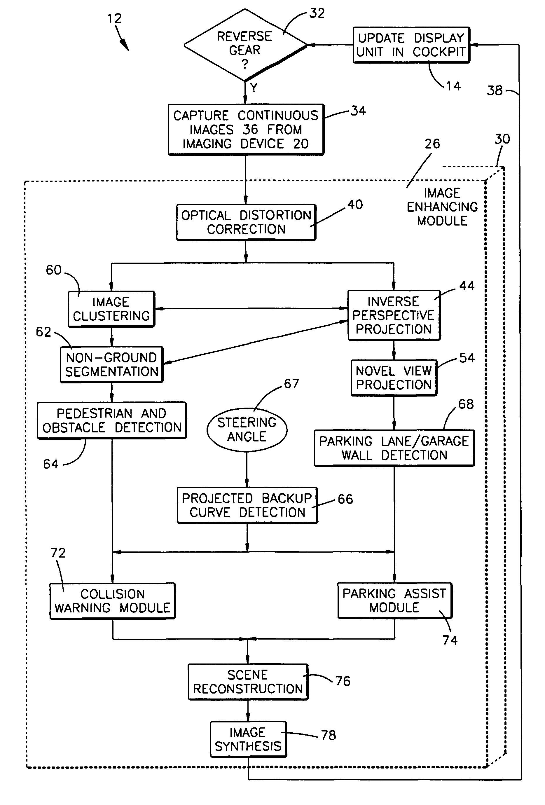 Method and apparatus for distortion correction and image enhancing of a vehicle rear viewing system