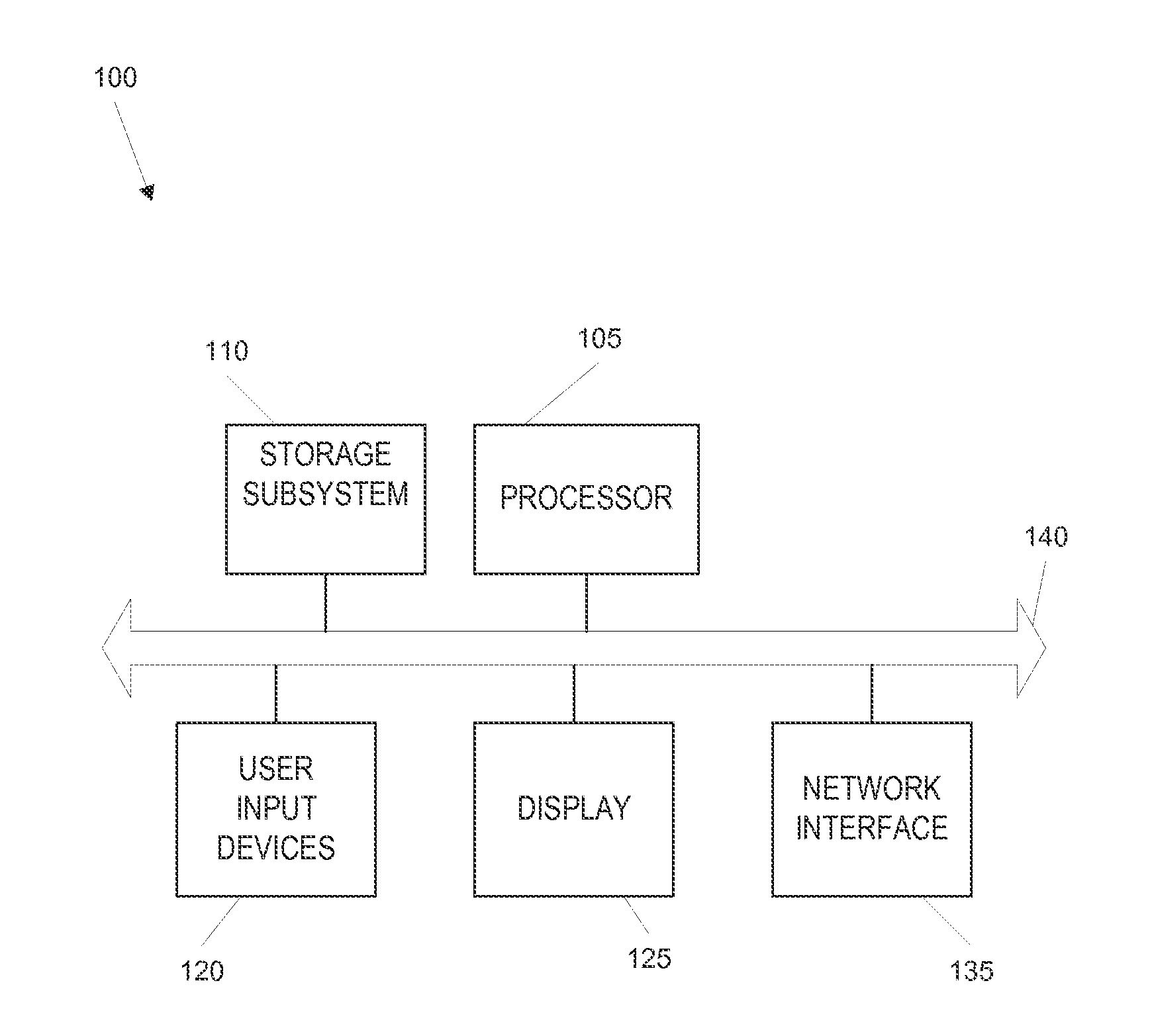 Location Assisted Service Capability Monitoring