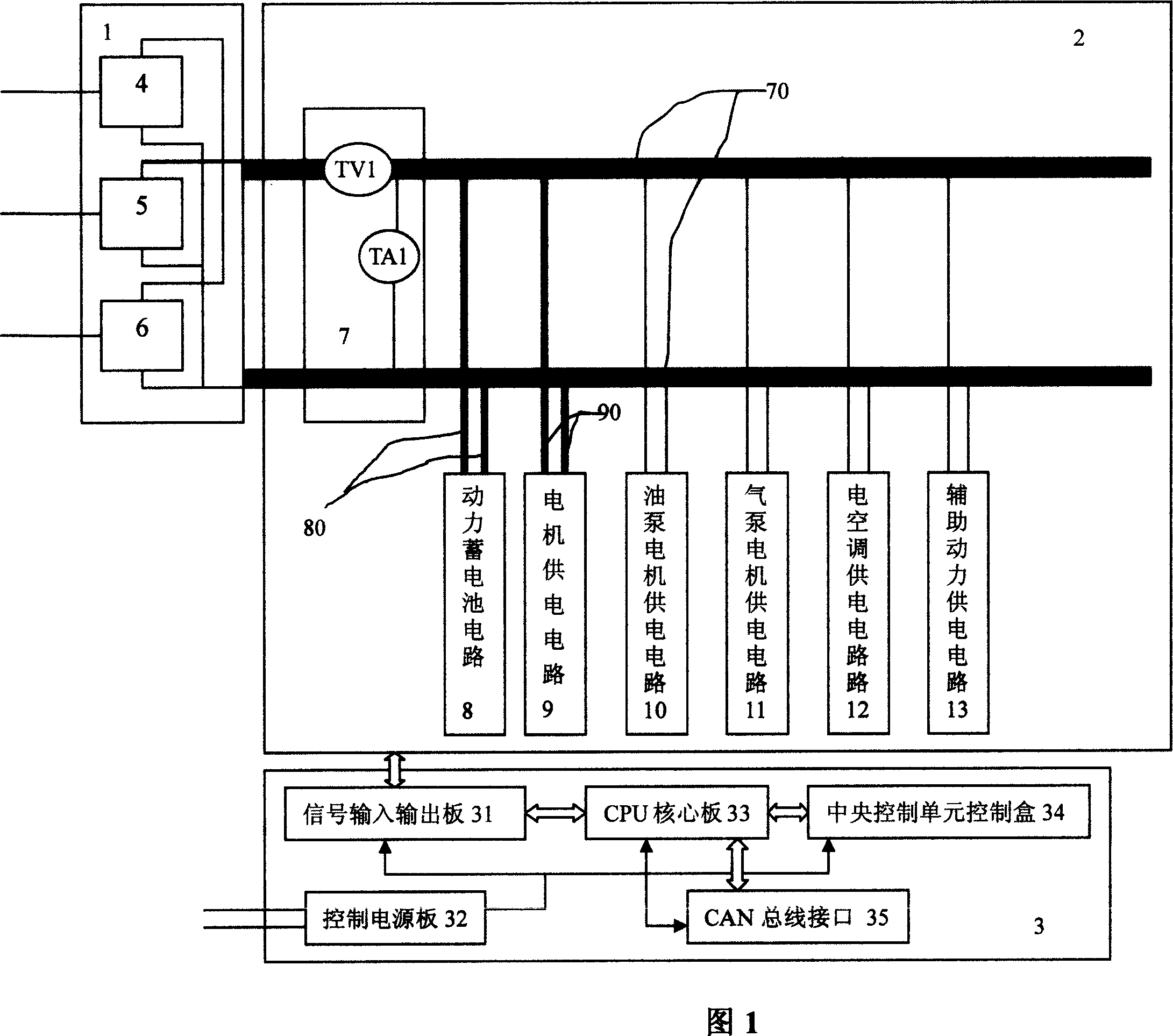 Power assembly control system for mixed power electromobile