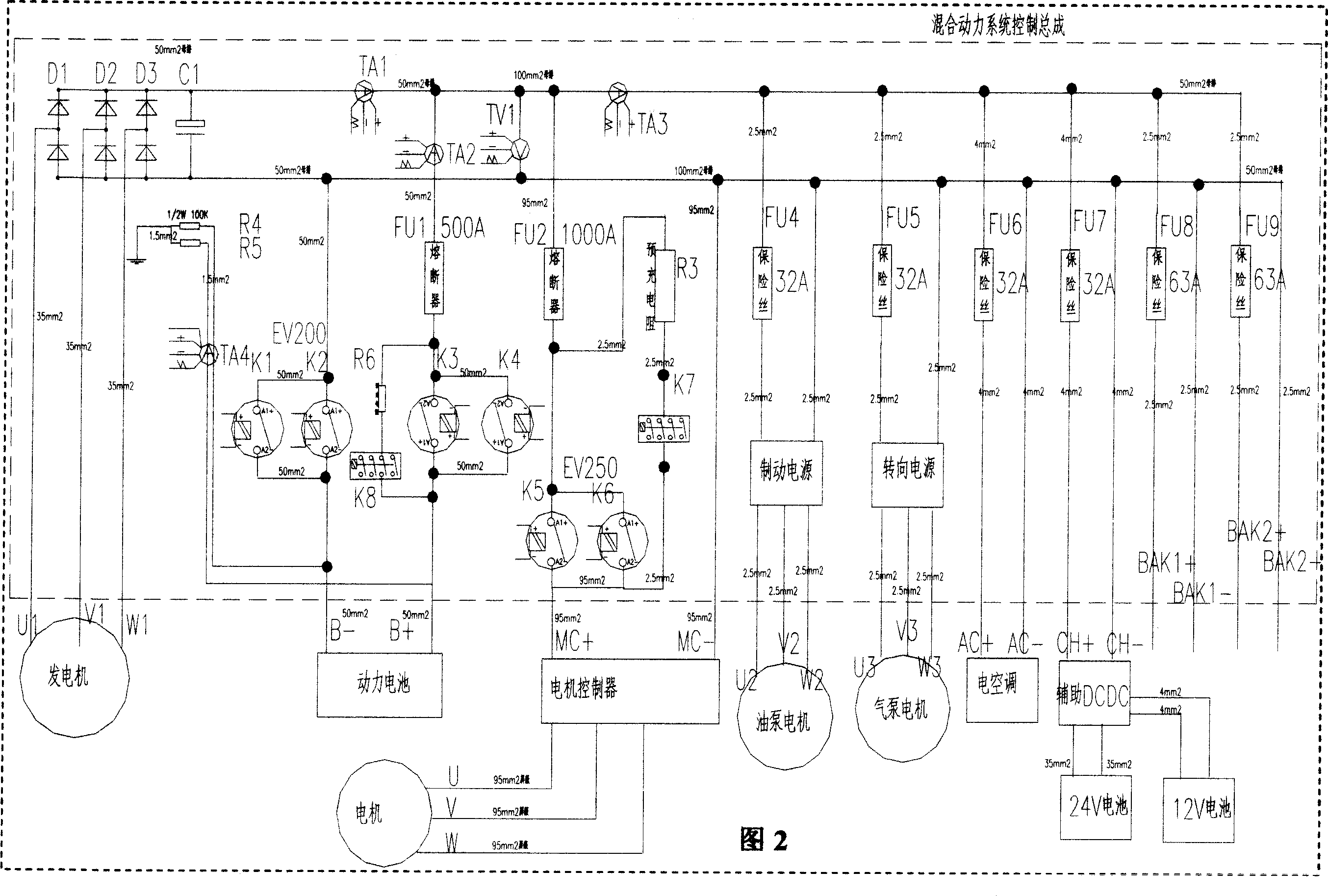 Power assembly control system for mixed power electromobile