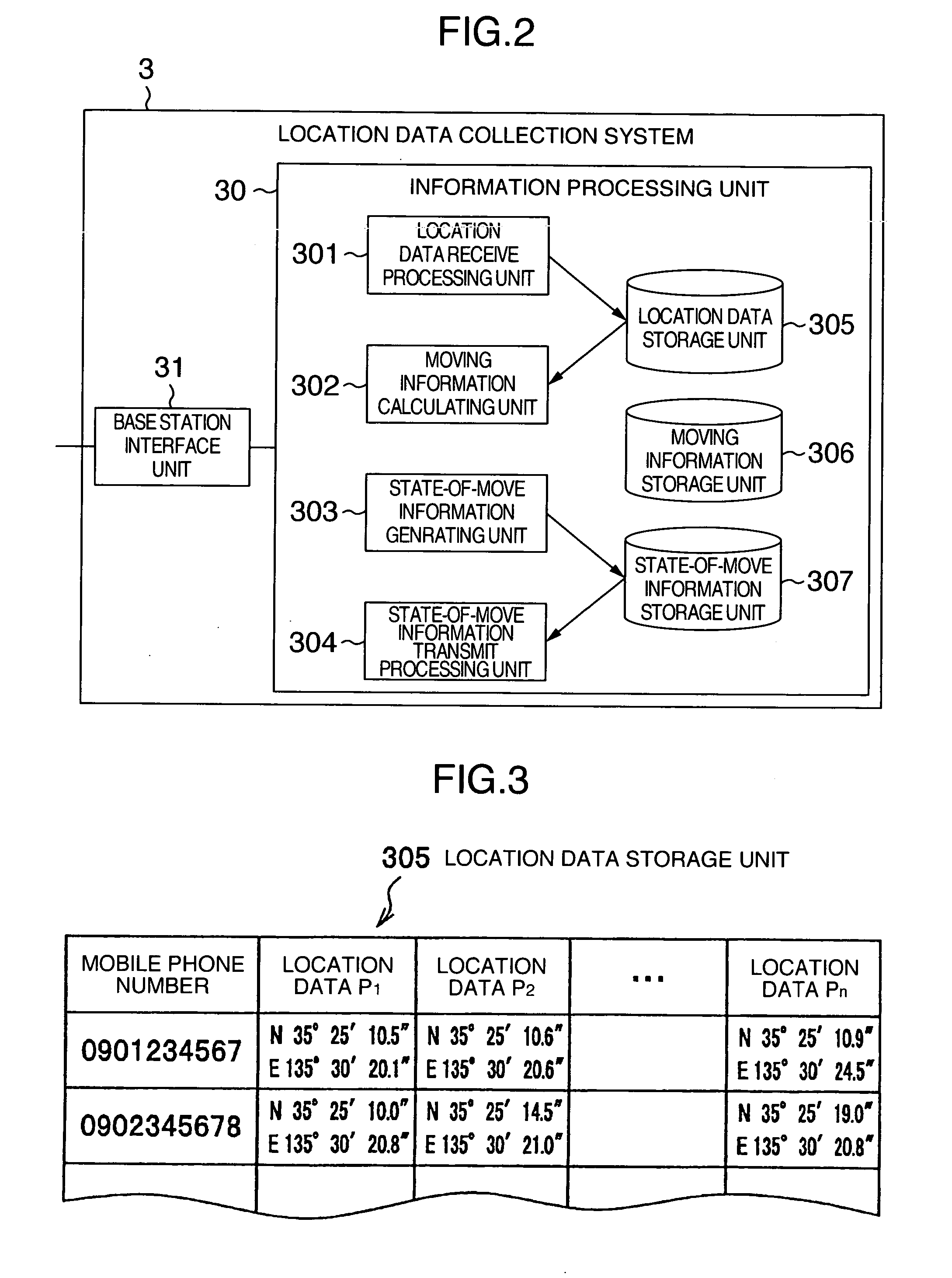 System and method for providing information of moving objects' states of move, location data collection system, and car navigation system