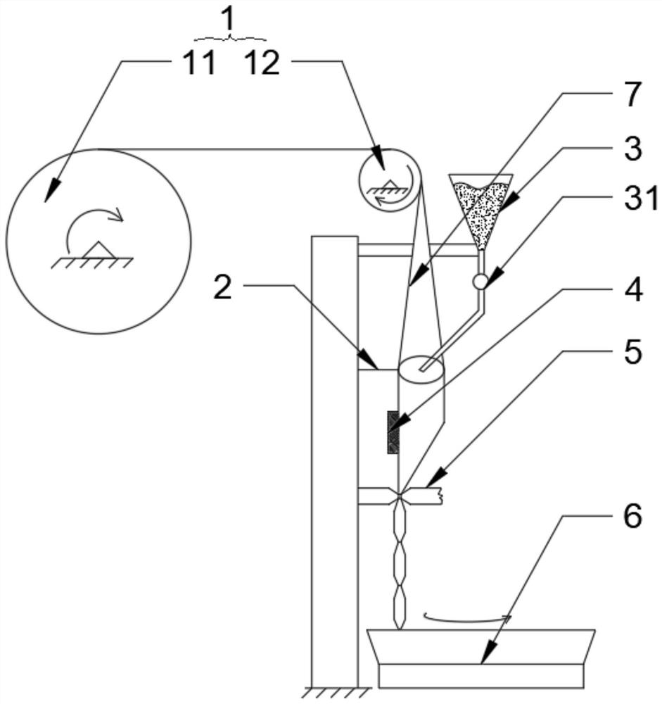 Full-automatic particle packaging machine