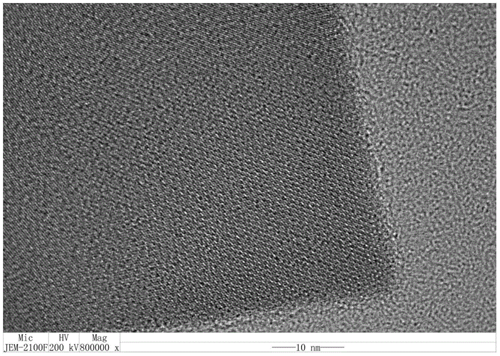 A kind of preparation method of two-dimensional flake cu3bis3