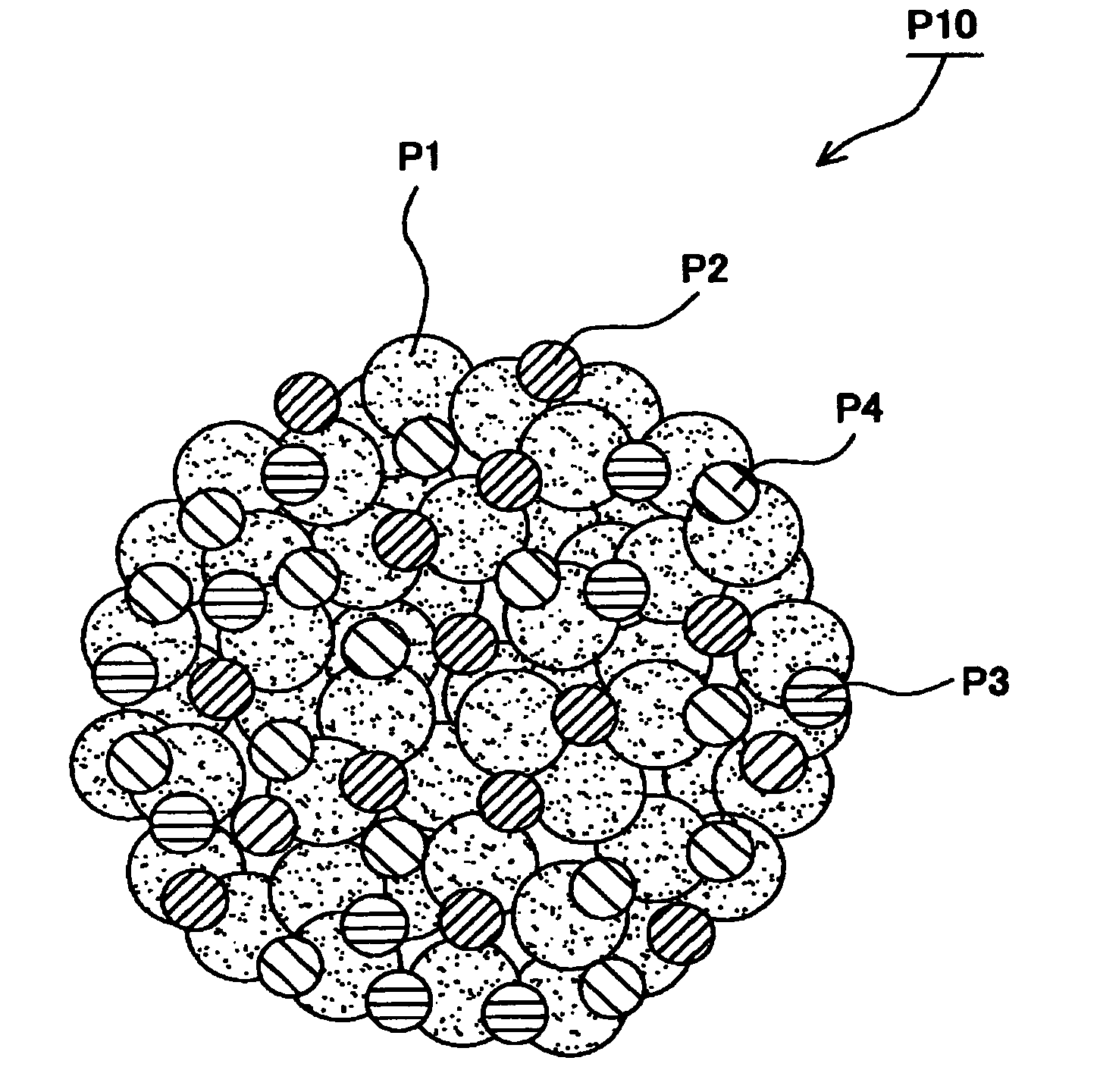 Composite particle for electrode and method of making the same, electrode and method of making the same, and electrochemical device and method of making the same