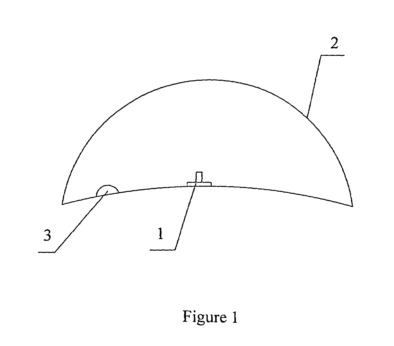 Mammary prosthesis made of polyacrylamide hydrogel