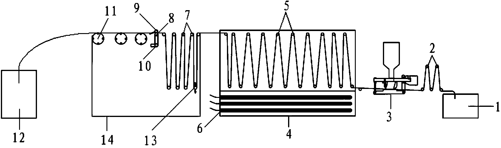 Automatic gluing device for chain zipper