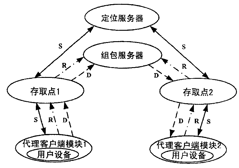 Real-time multimedia transmitting system and method