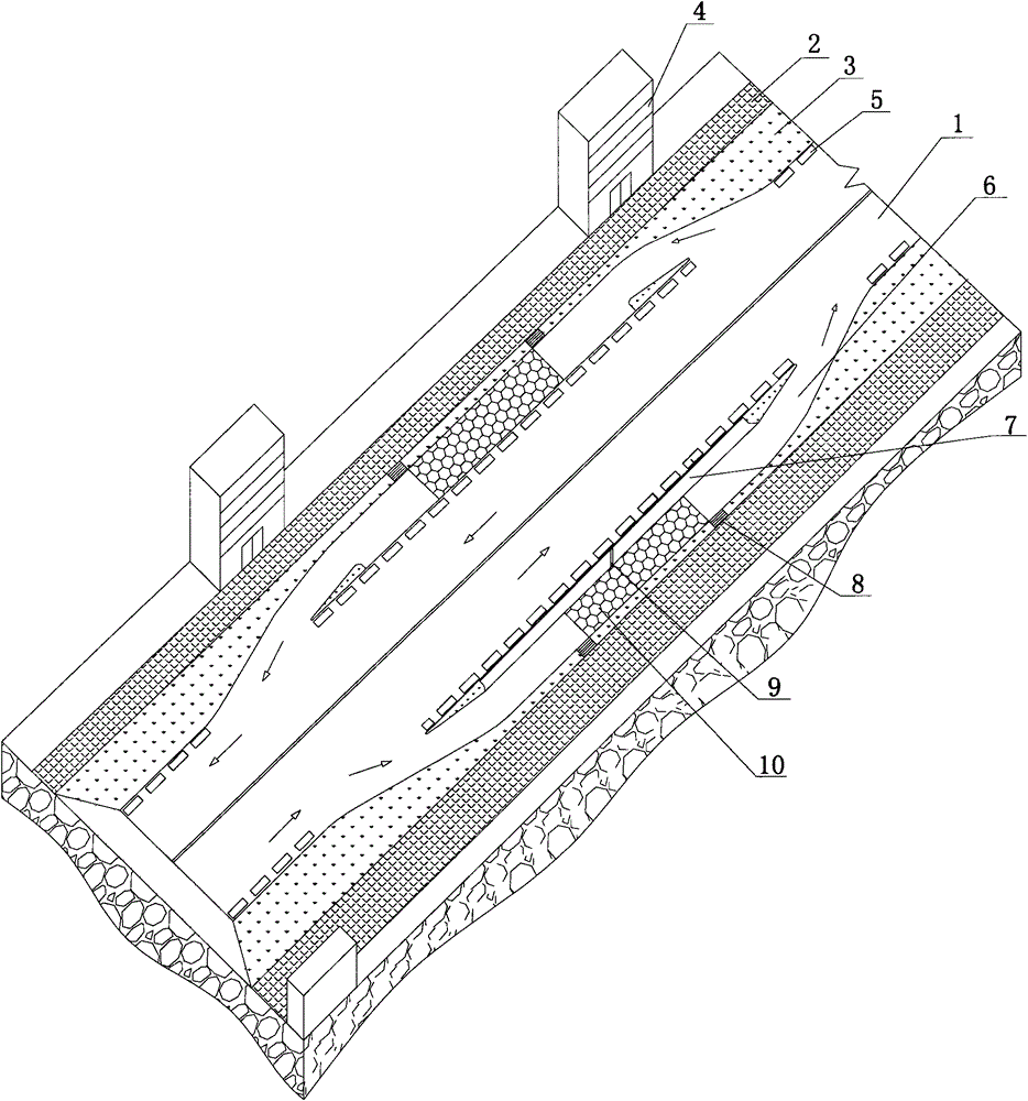 A multifunctional urban road