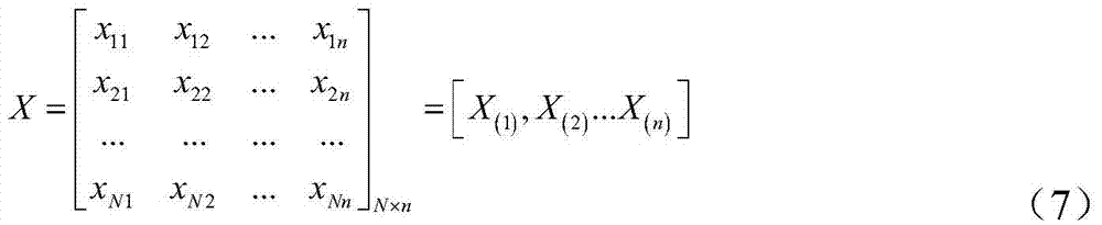 Product multi-information fusion identification failure remedy method based on d‑s evidence theory