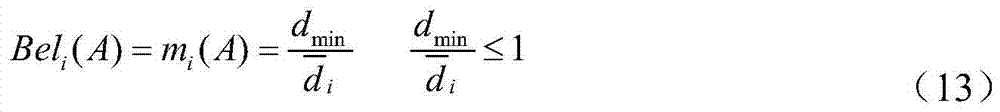 Product multi-information fusion identification failure remedy method based on d‑s evidence theory