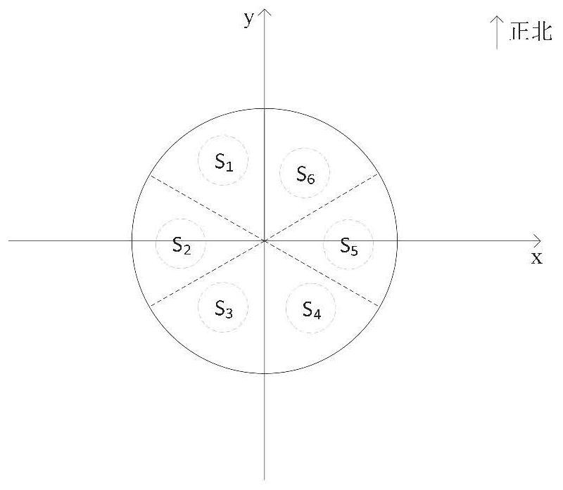 Fishing Ad hoc network routing control method and system based on intelligent antenna