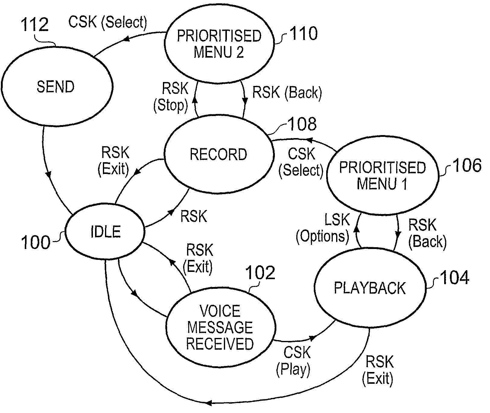 Processing a Message Received From a Mobile Cellular Network