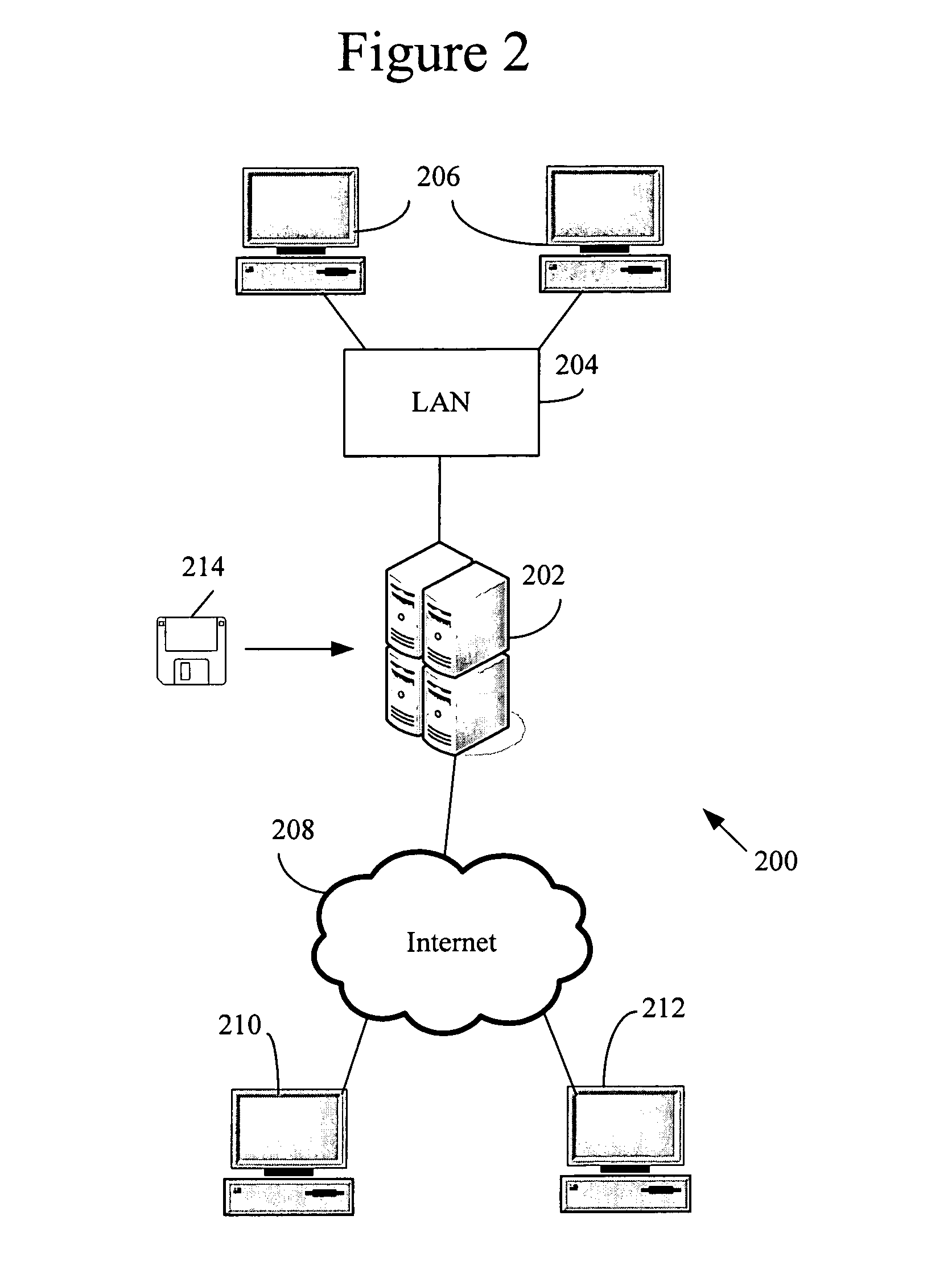 Computerized system for developing weight-loss plan