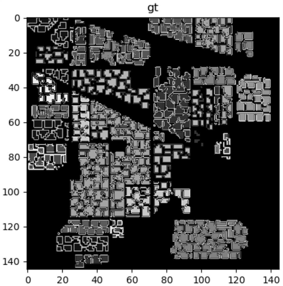 Super-pixel-based prototype spectrum set generation method