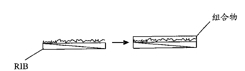 Composite for improving interfacial effect of photoresist dry film and barrier and preparation and usage method thereof