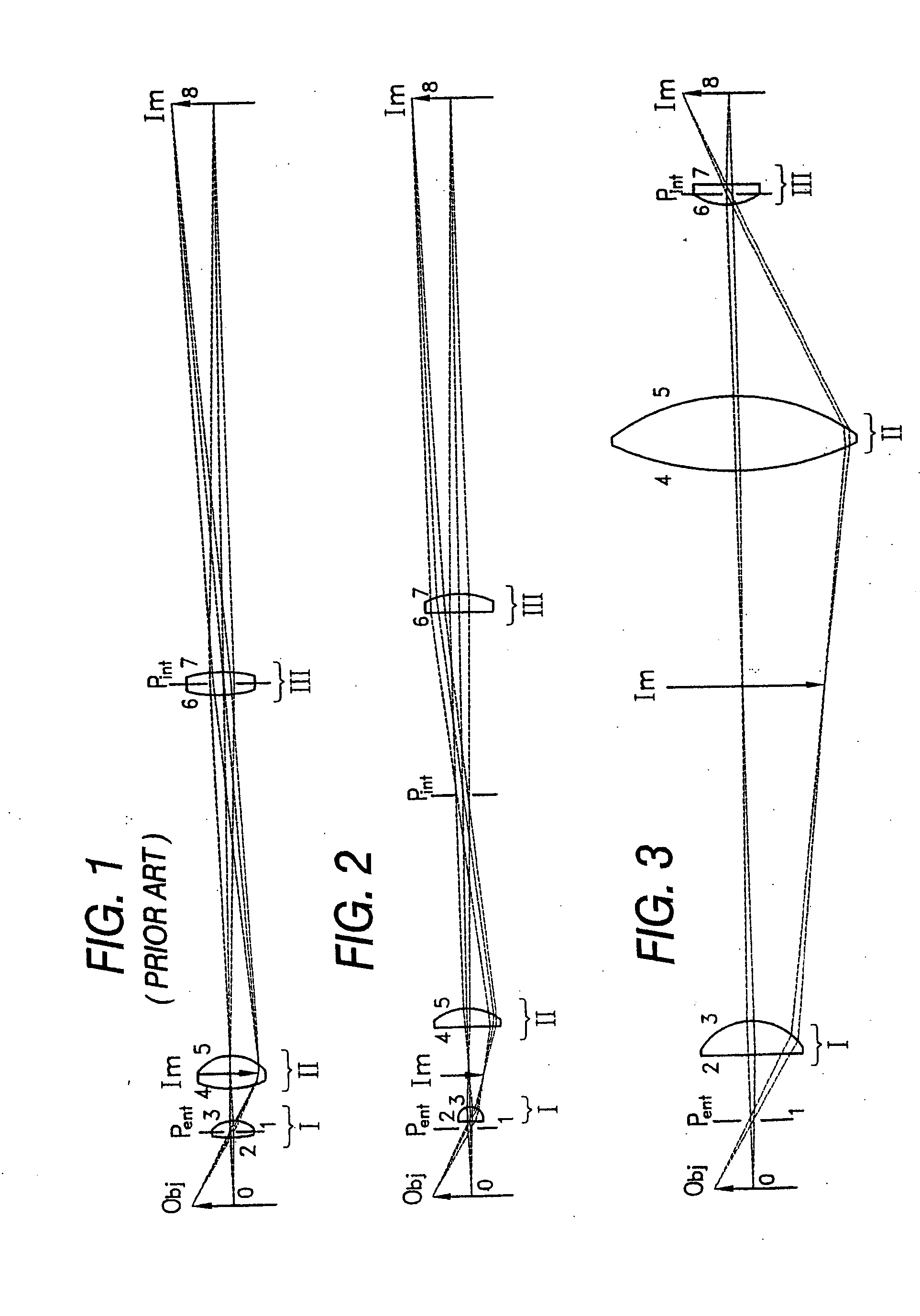 Integrated optical system for endoscopes and the like