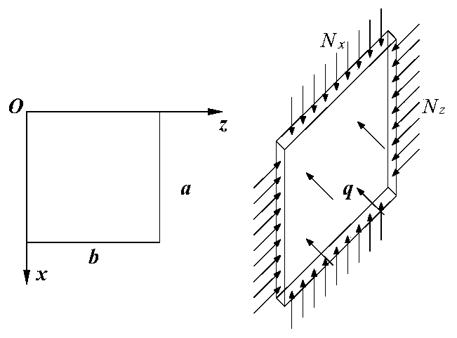 Method for judging tunnel plate cracking buckling type rockburst