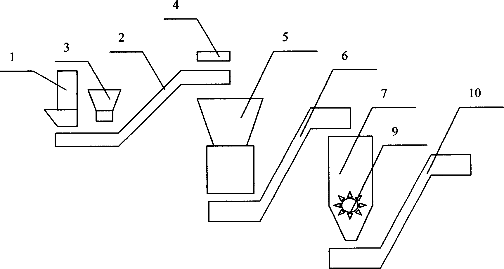 Method and system for improving metallurgical coke strength by utilizing waste plastics