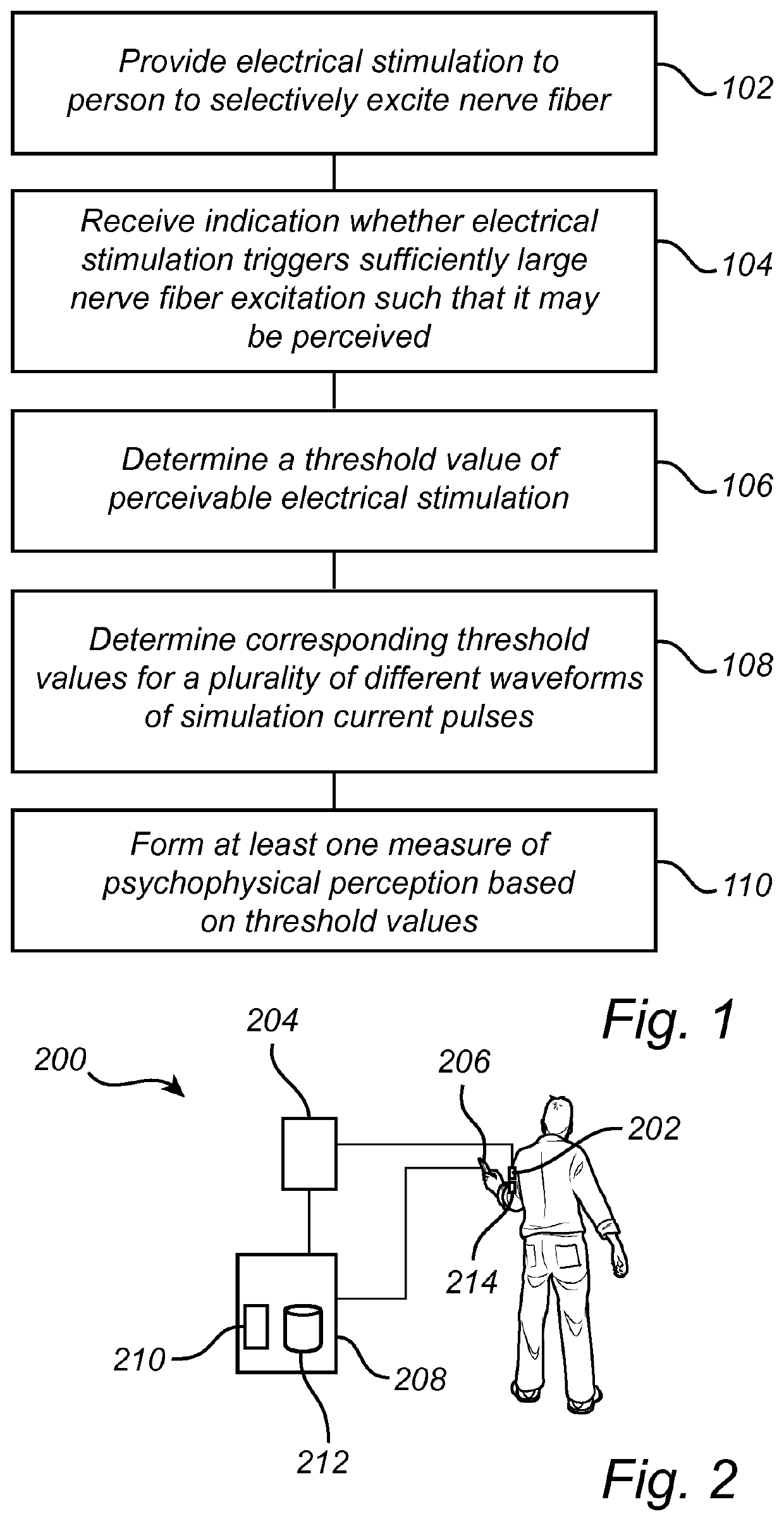 Assessment of nerve fiber excitability