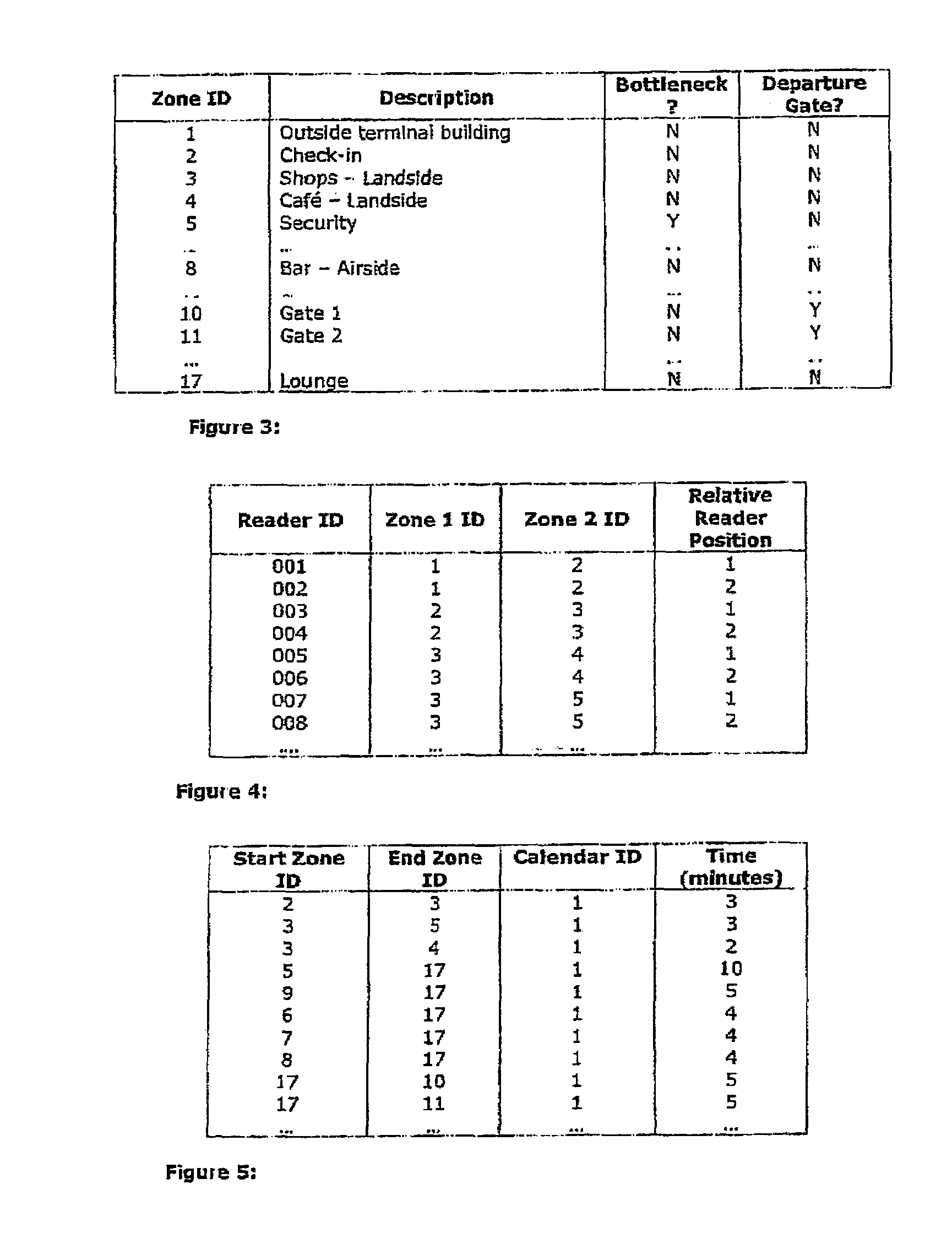 System and method for electronic article surveillance