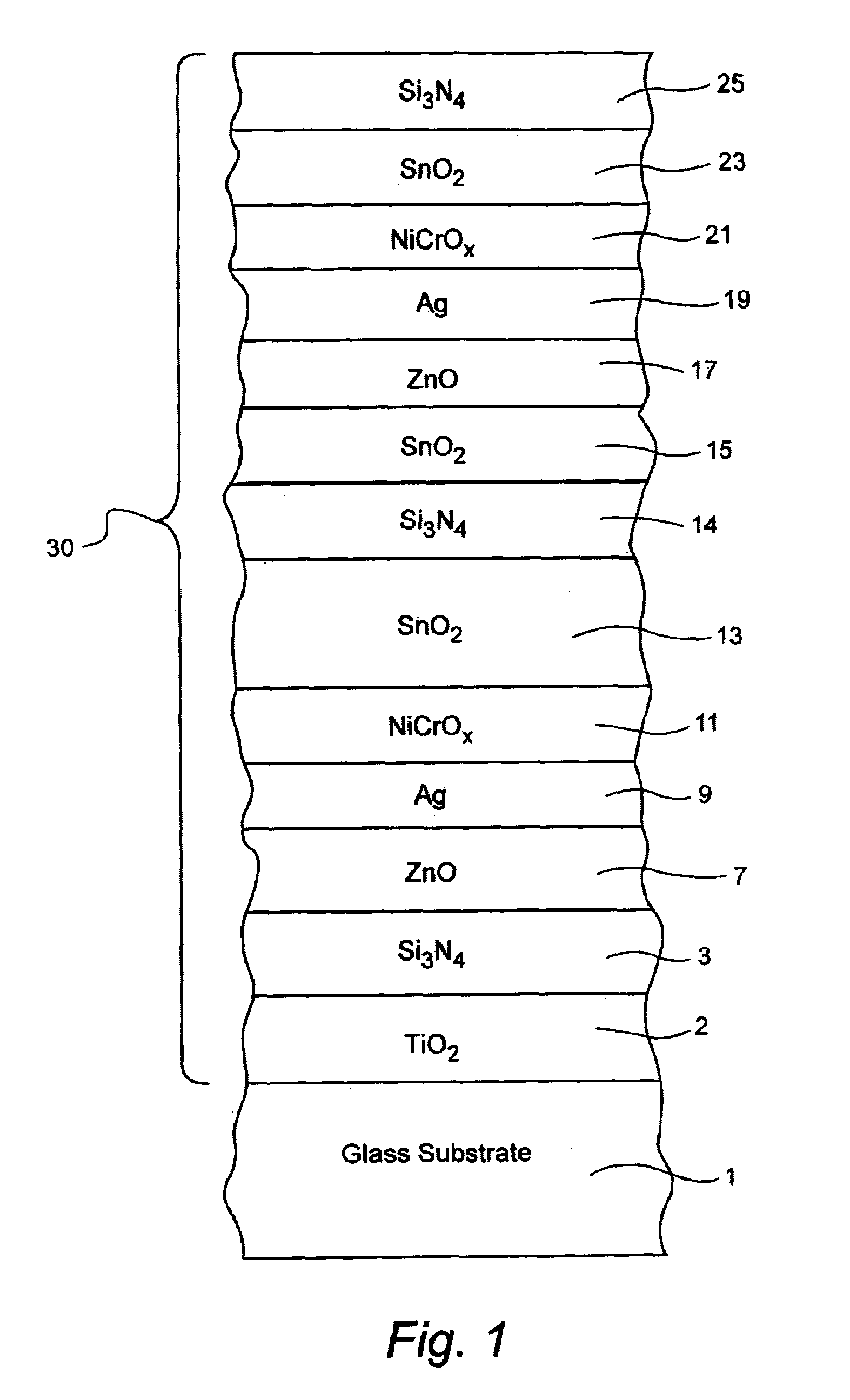 Coated article with low-E coating including tin oxide interlayer