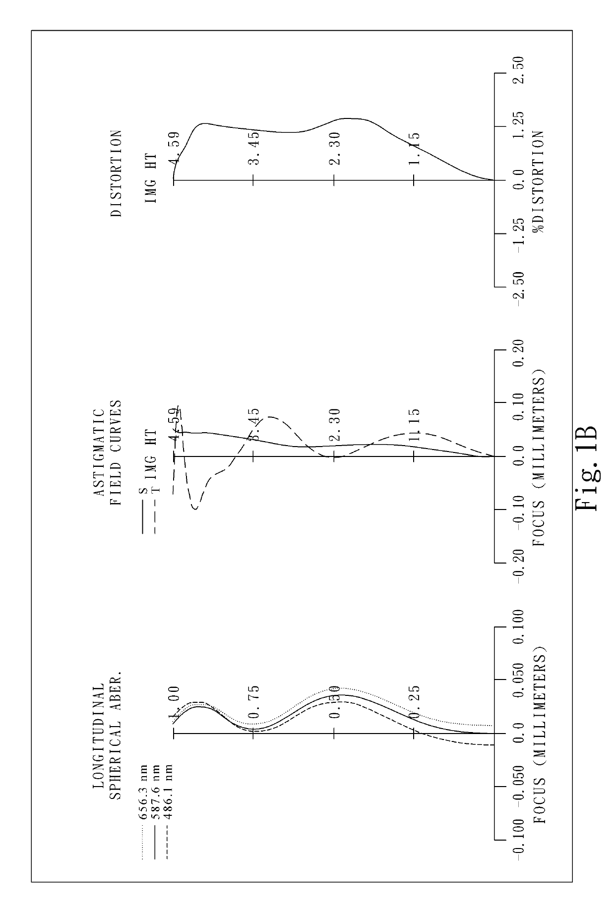 Imaging optical lens, imaging apparatus and electronic device