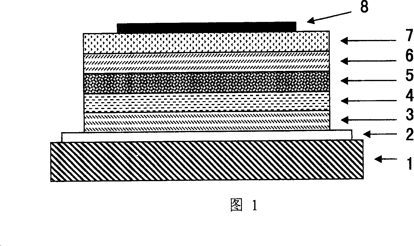 Organic light emitting diode