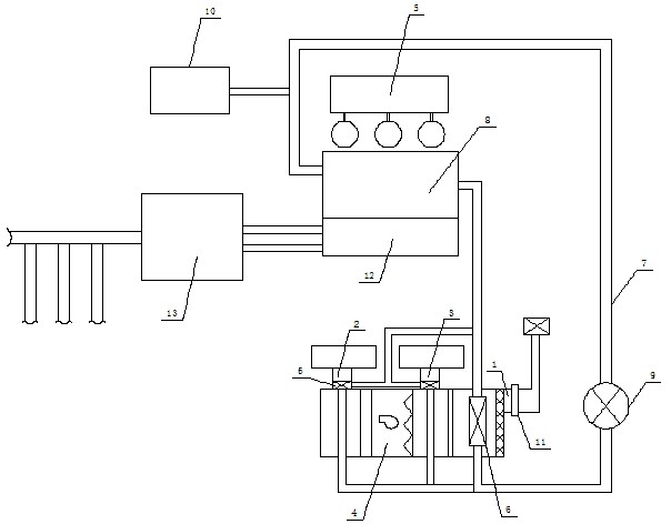 Central air-conditioning environmental-protection energy-saving cyclic utilization system