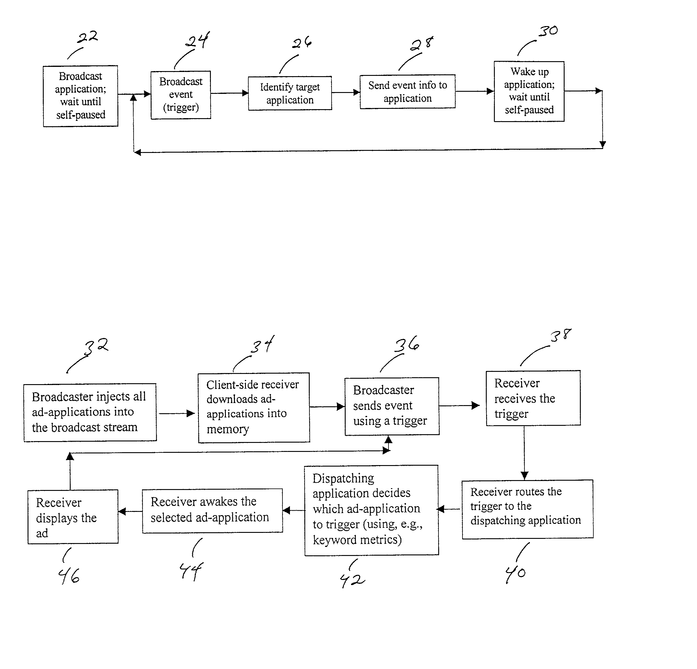 Methods and systems for mass customization of digital television broadcasts in dase environments