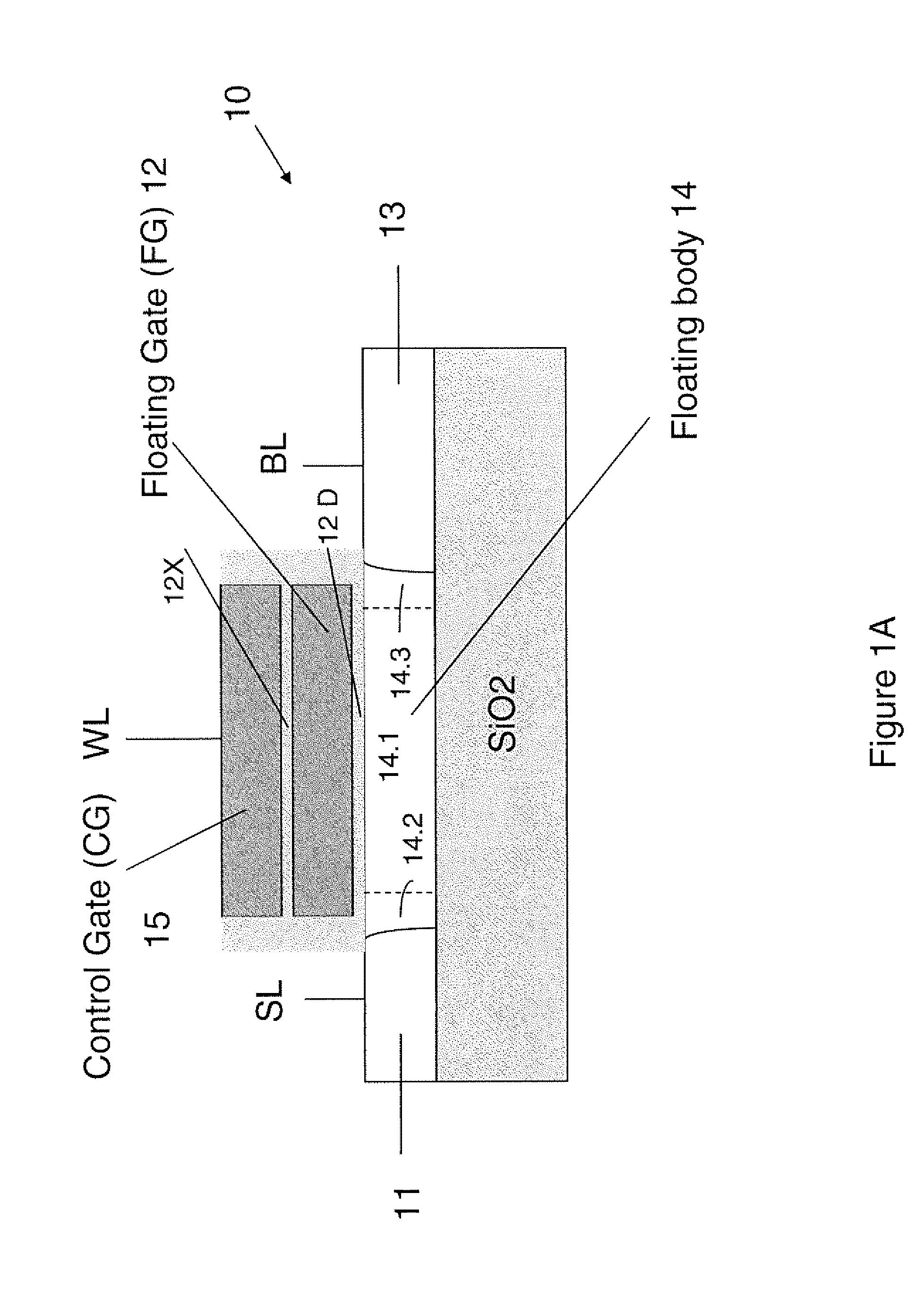 Semiconductor device with floating gate and electrically floating body