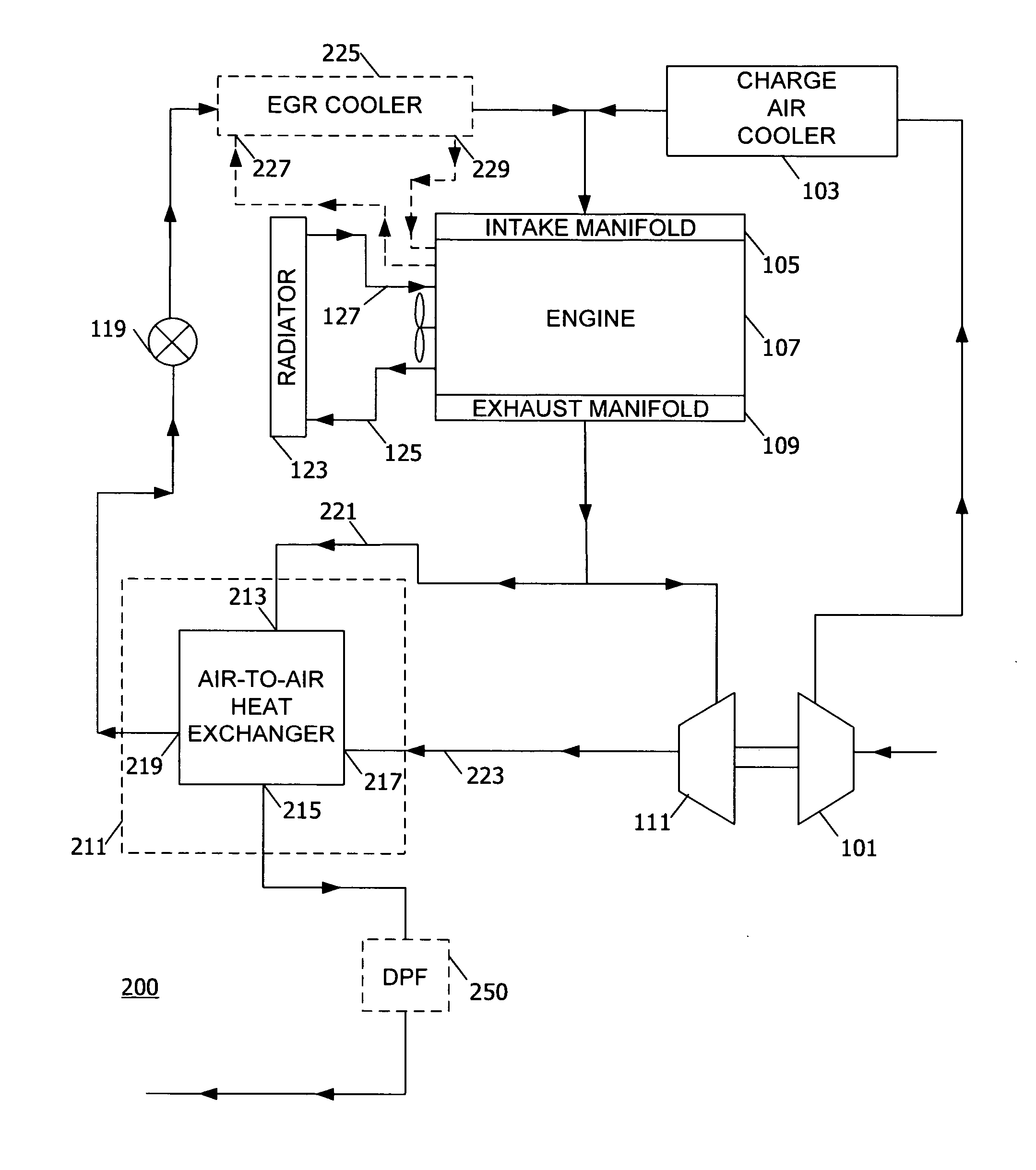 Oxidation catalyst coating in a heat exchanger