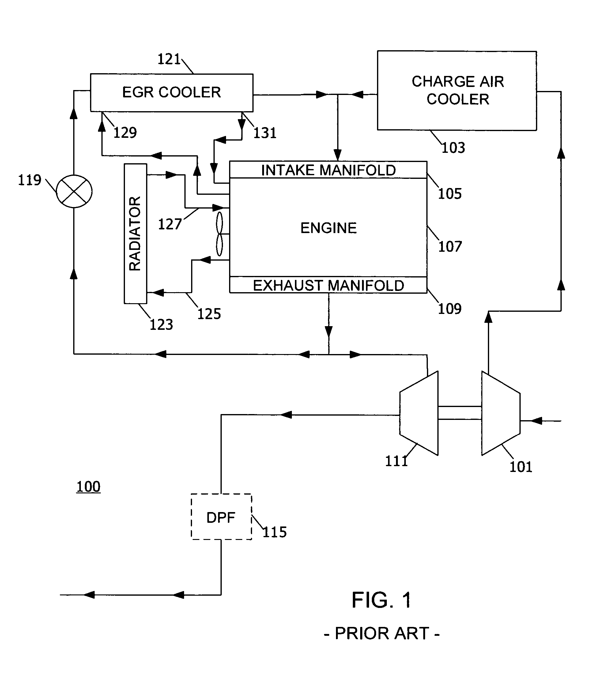 Oxidation catalyst coating in a heat exchanger