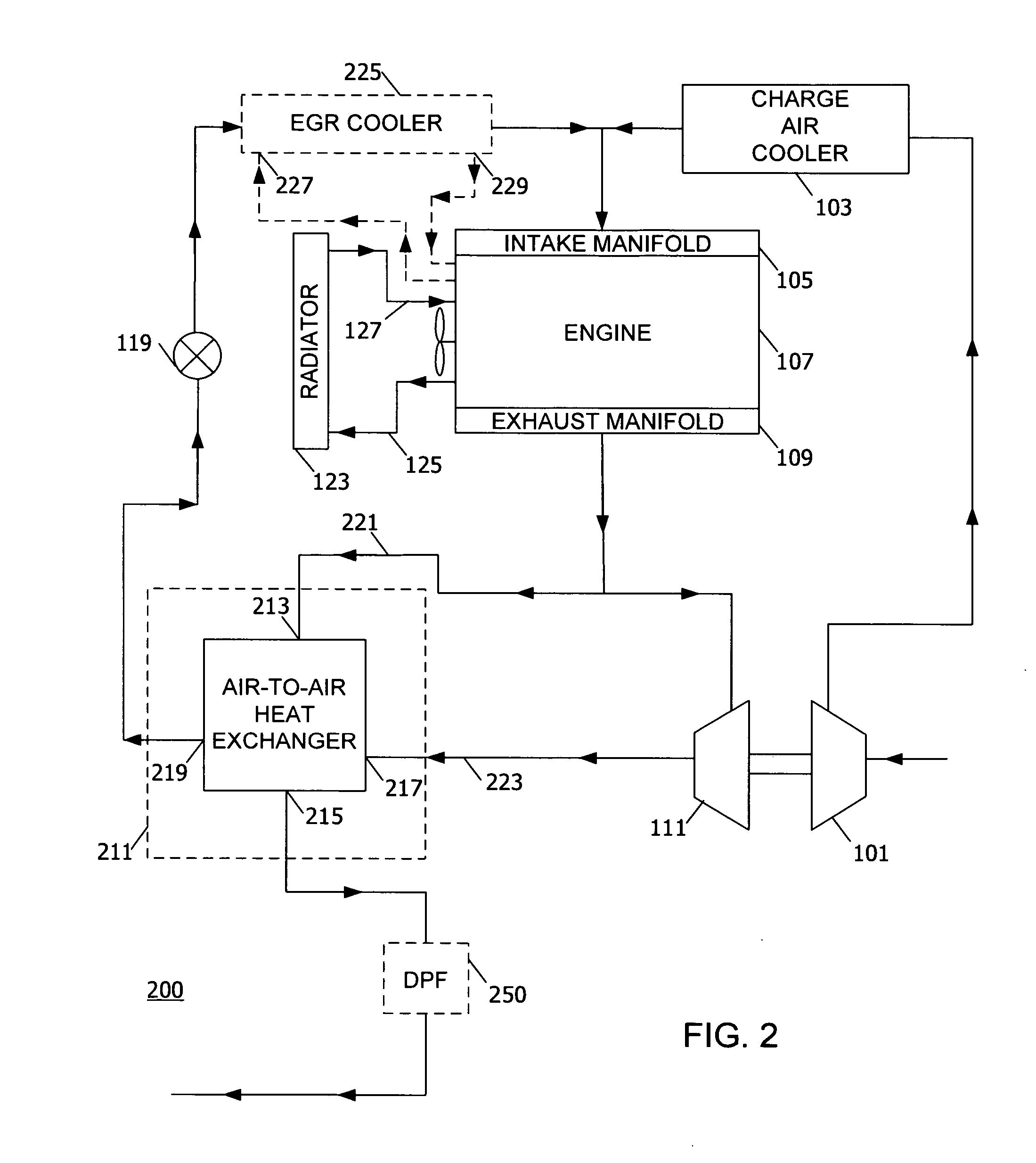 Oxidation catalyst coating in a heat exchanger