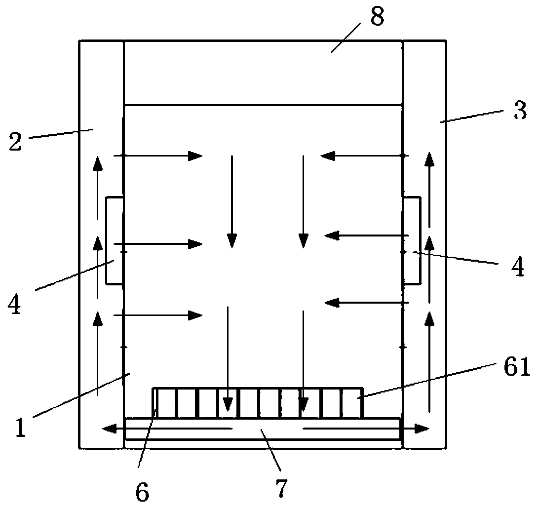 Air-heated internal circulation oven for insulator curing