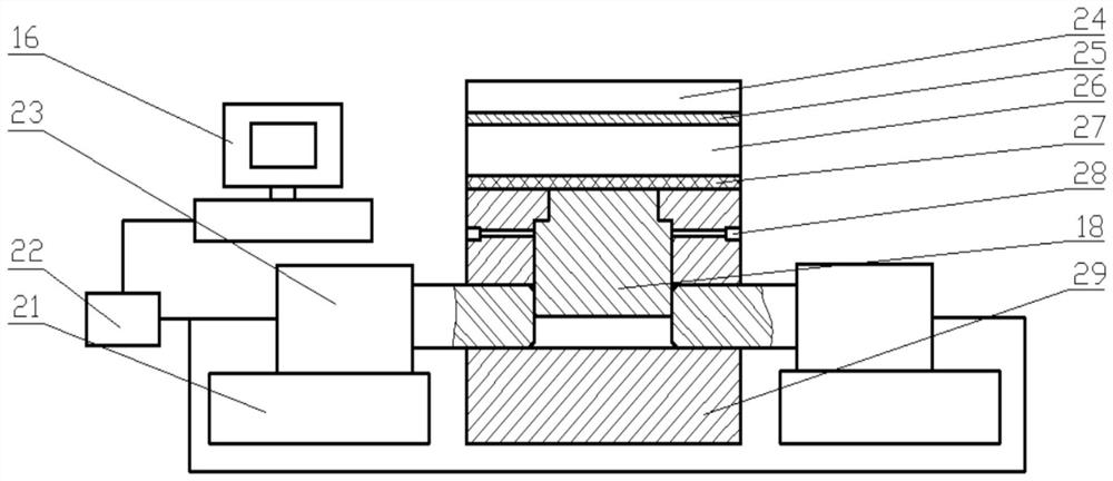 Laser shock pretreatment assisted laser dynamic flexible microforming method and device