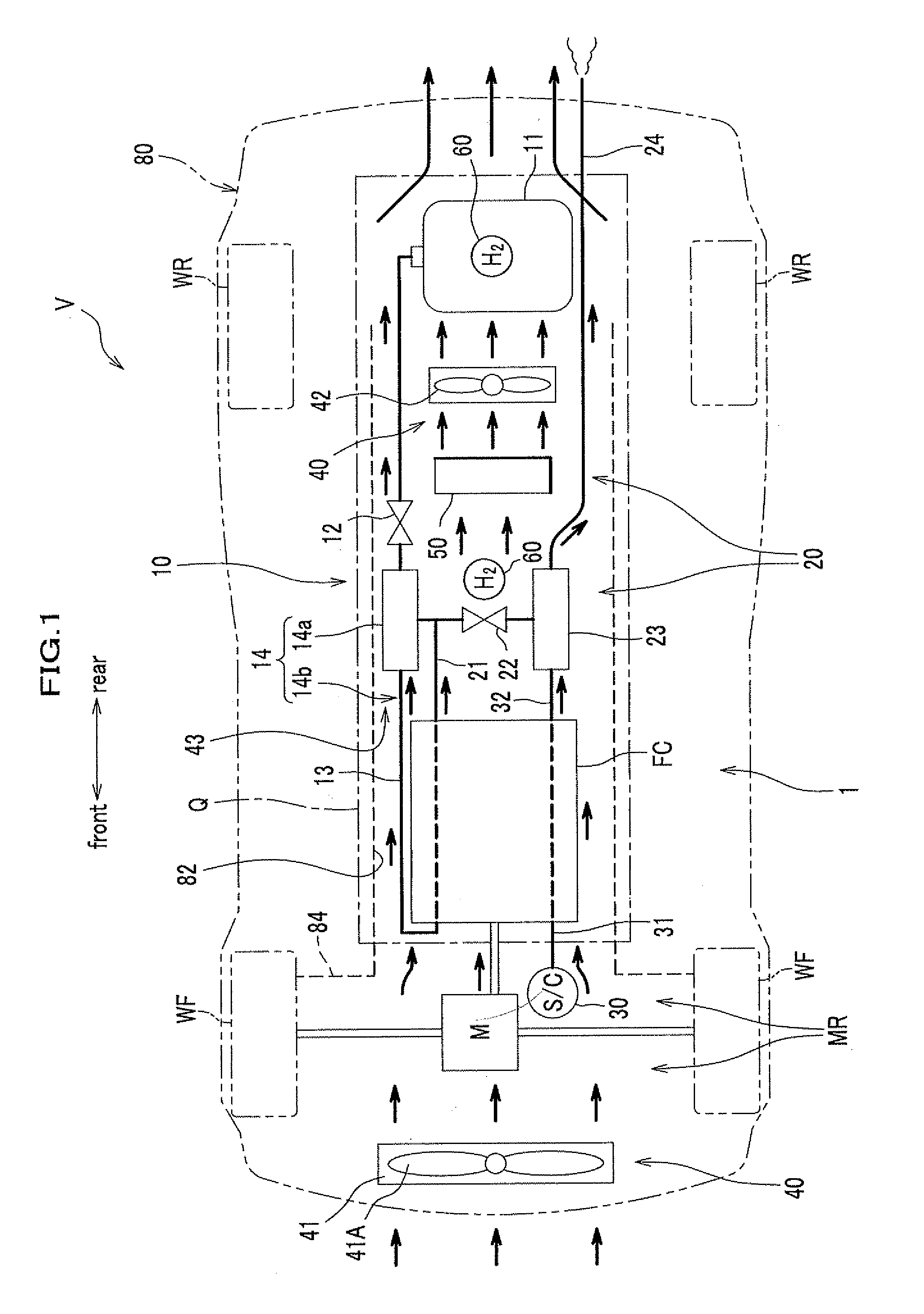 Ventilator of a fuel-cell vehicle