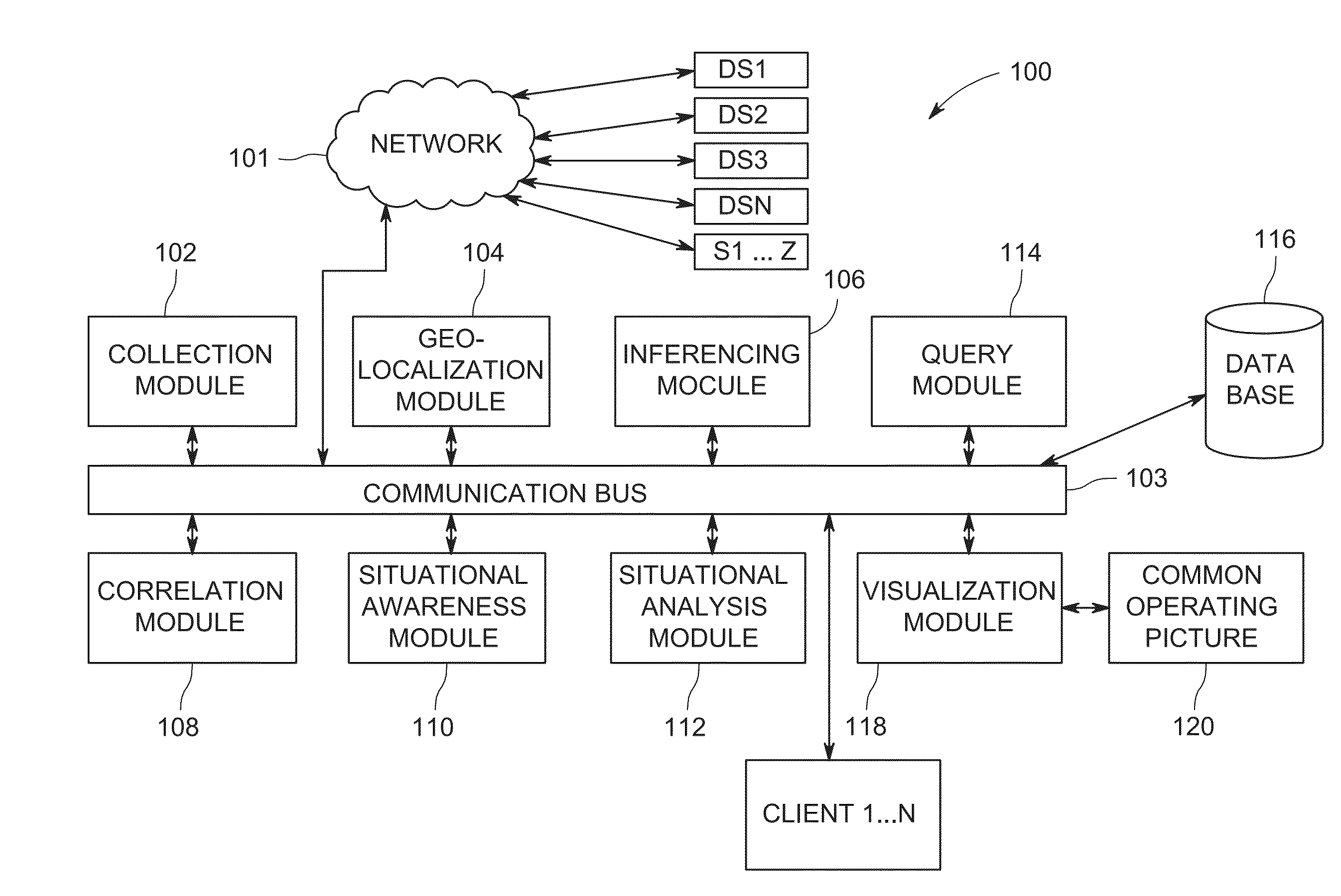 Method and apparatus for correlating and viewing disparate data