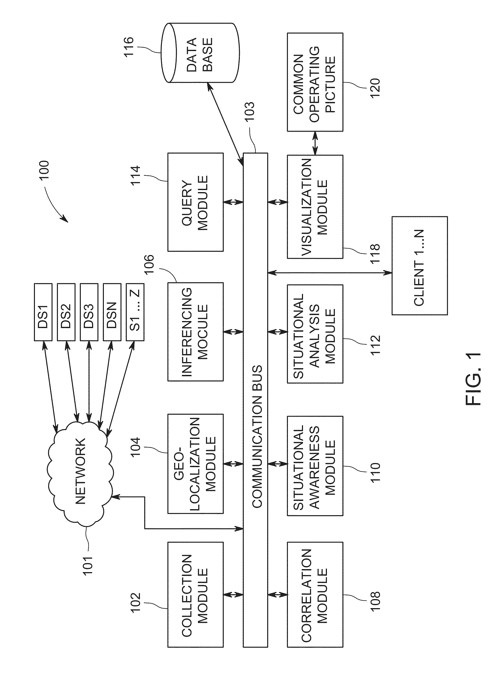 Method and apparatus for correlating and viewing disparate data