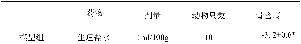 Polypeptide capable of inhibiting matrix metalloproteinase 10 and application of polypeptide