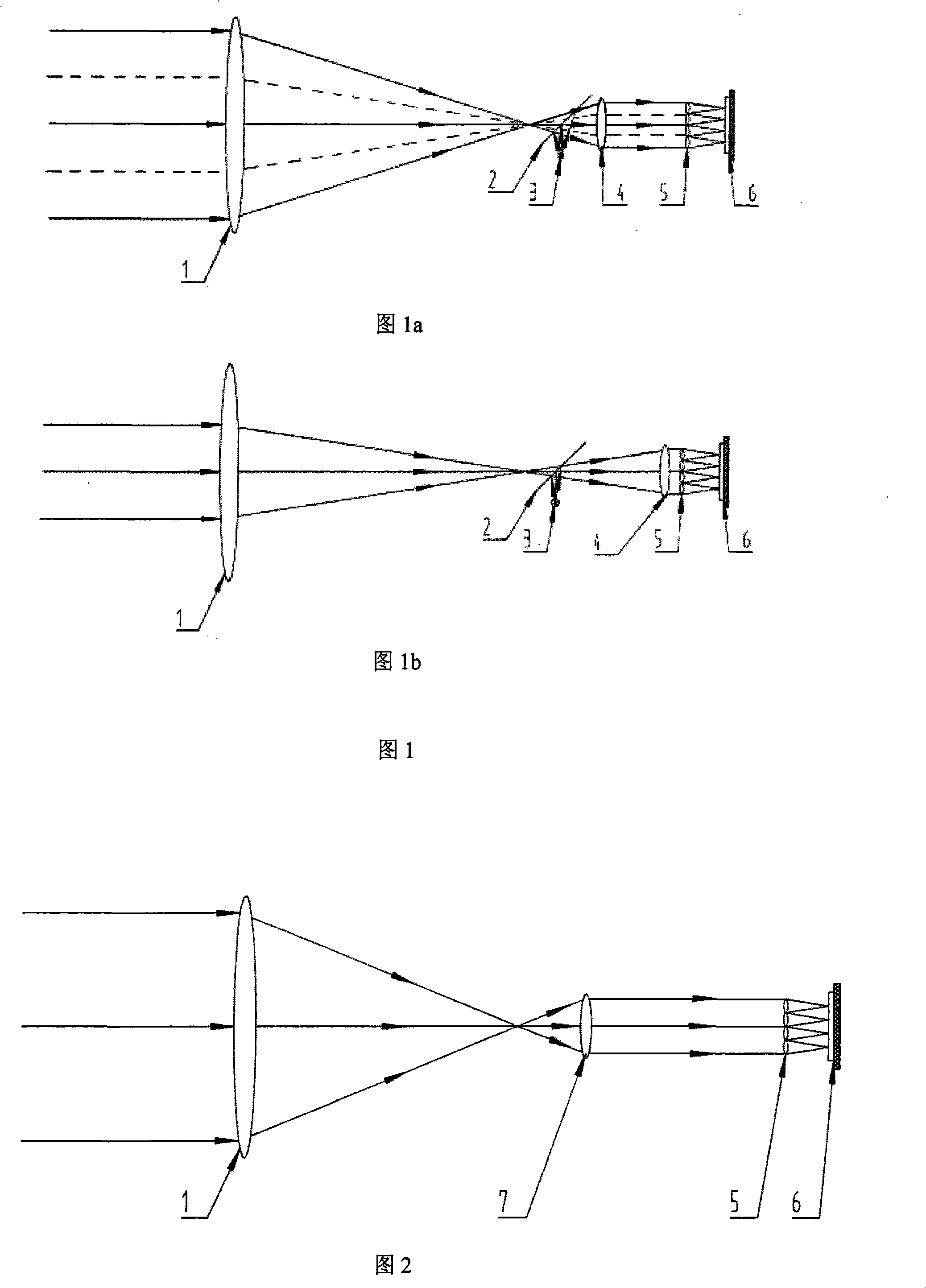 Continuous zooming Hartmann sensor utilizing point light source for calibration