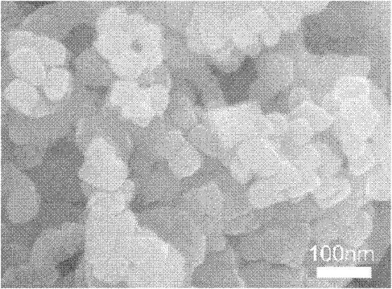 A kind of in-situ nano-tic ceramic particle reinforced aluminum matrix composite material and preparation method thereof