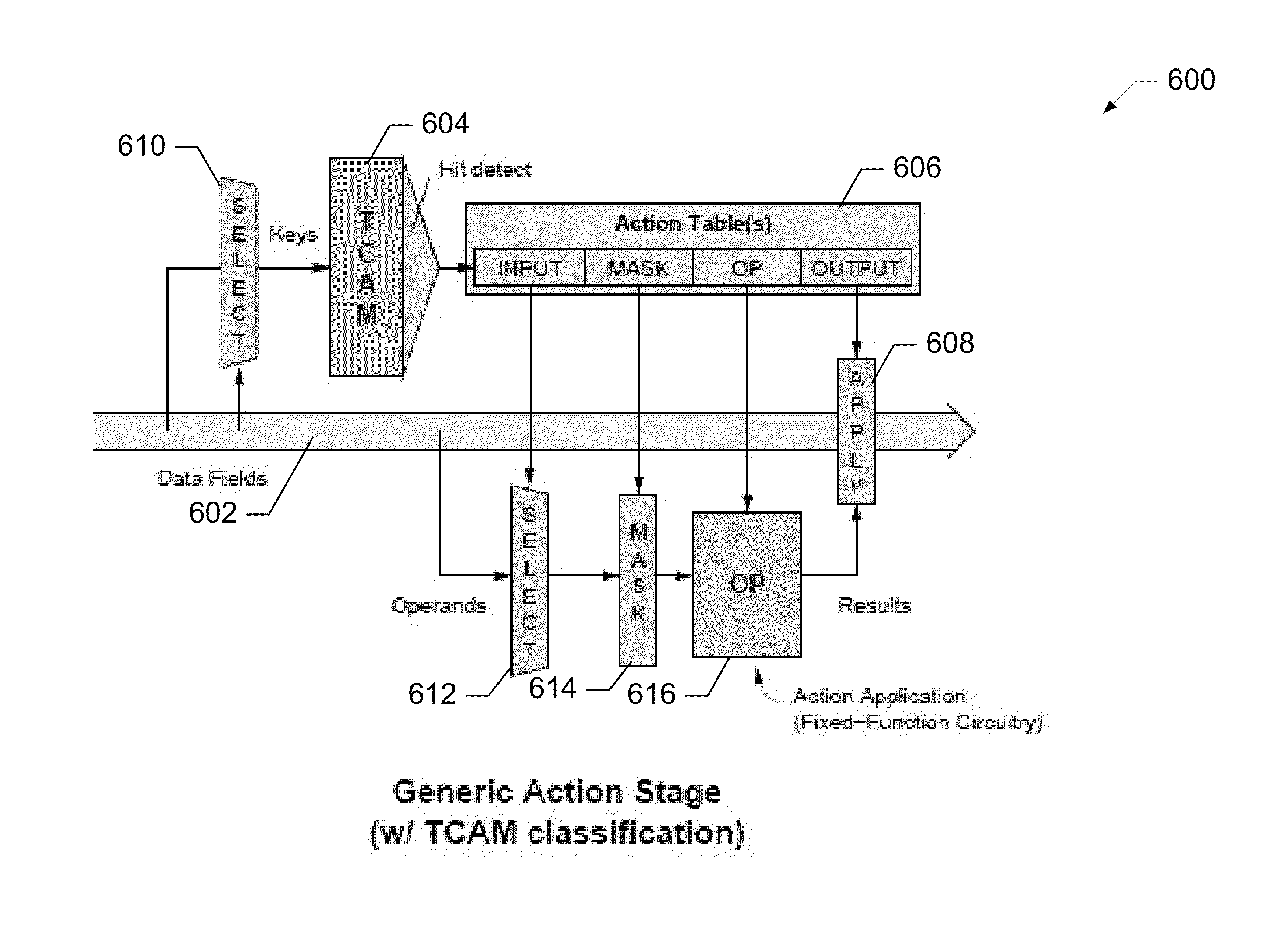 Configurable frame processing pipeline in a packet switch