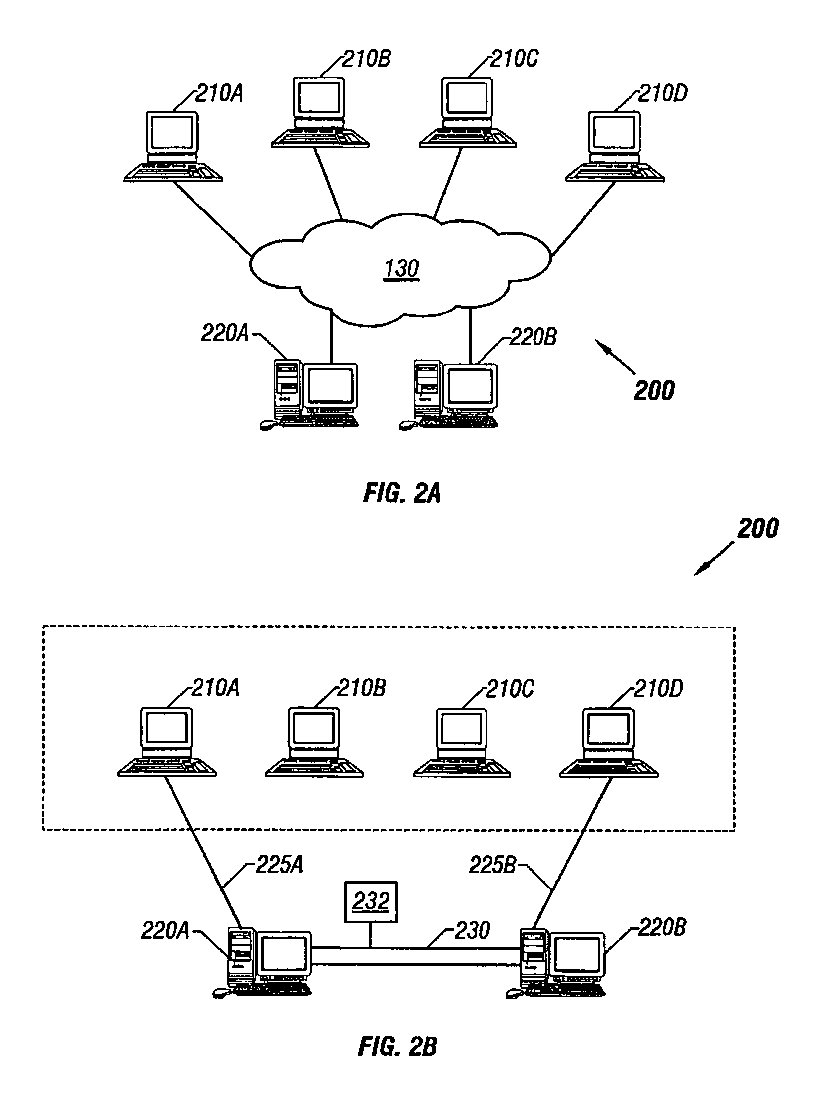 Secure communications system for collaborative computing