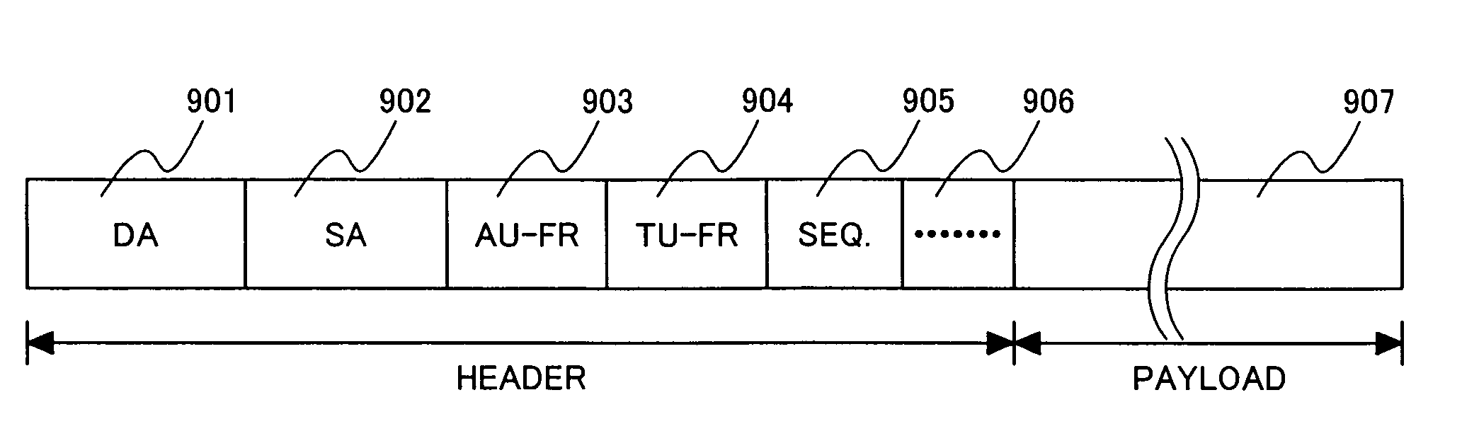 System apparatus and method for interconnecting TDM and frame/packet communication networks