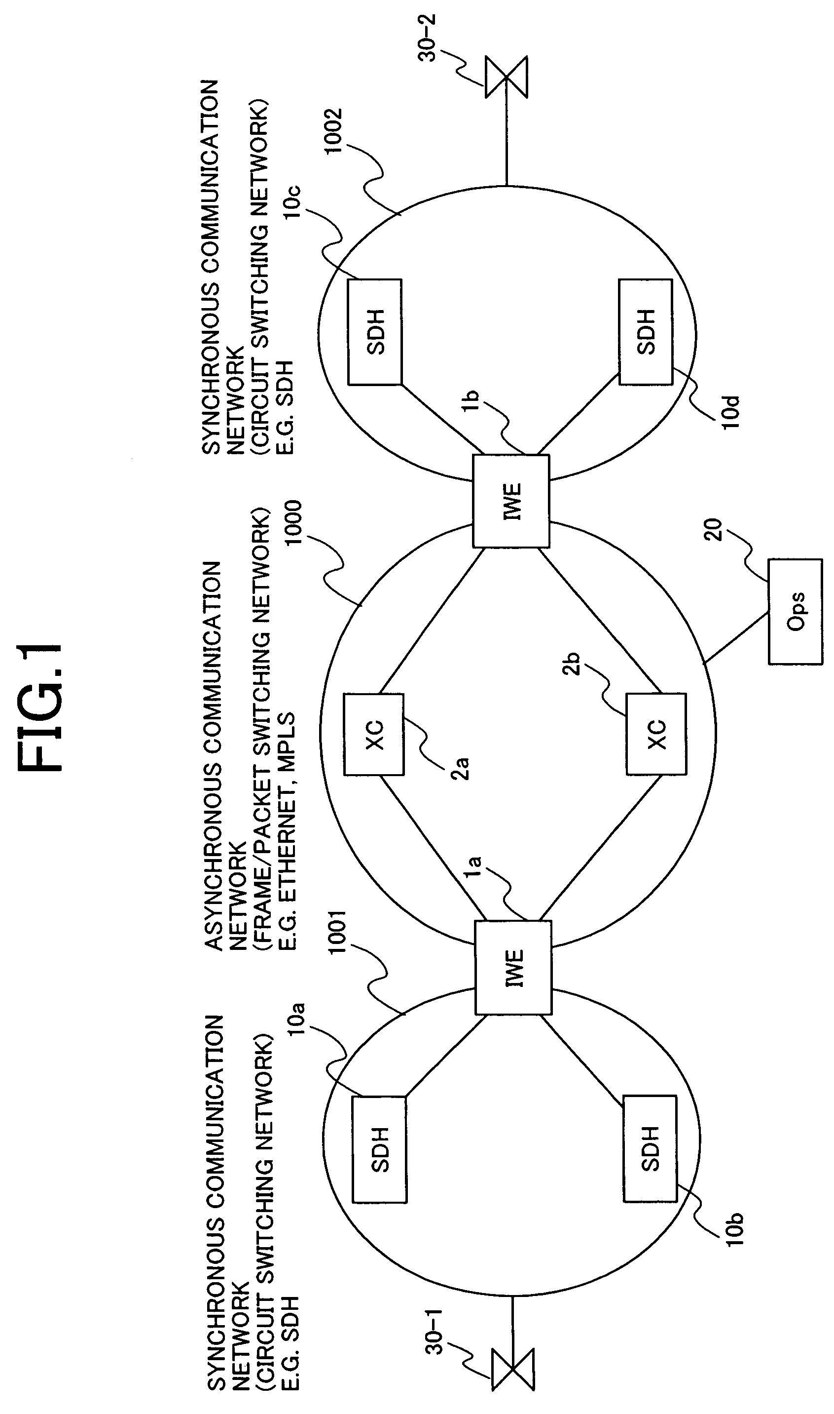 System apparatus and method for interconnecting TDM and frame/packet communication networks