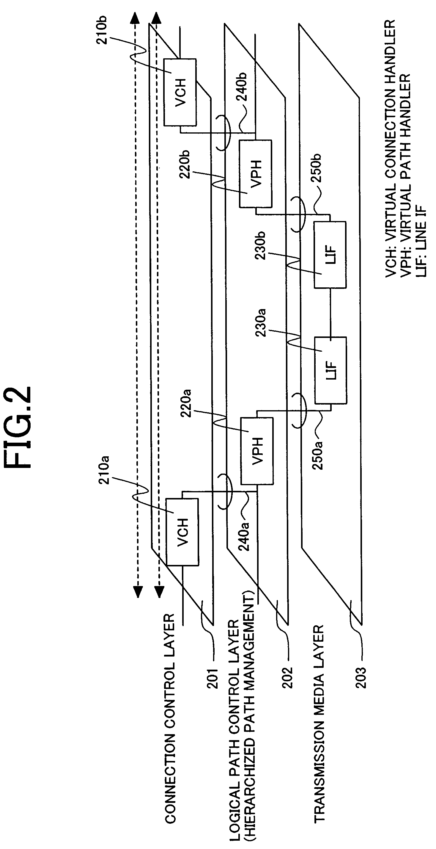 System apparatus and method for interconnecting TDM and frame/packet communication networks