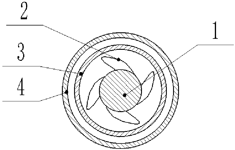 Double-screw extruder with forced material mixing structure