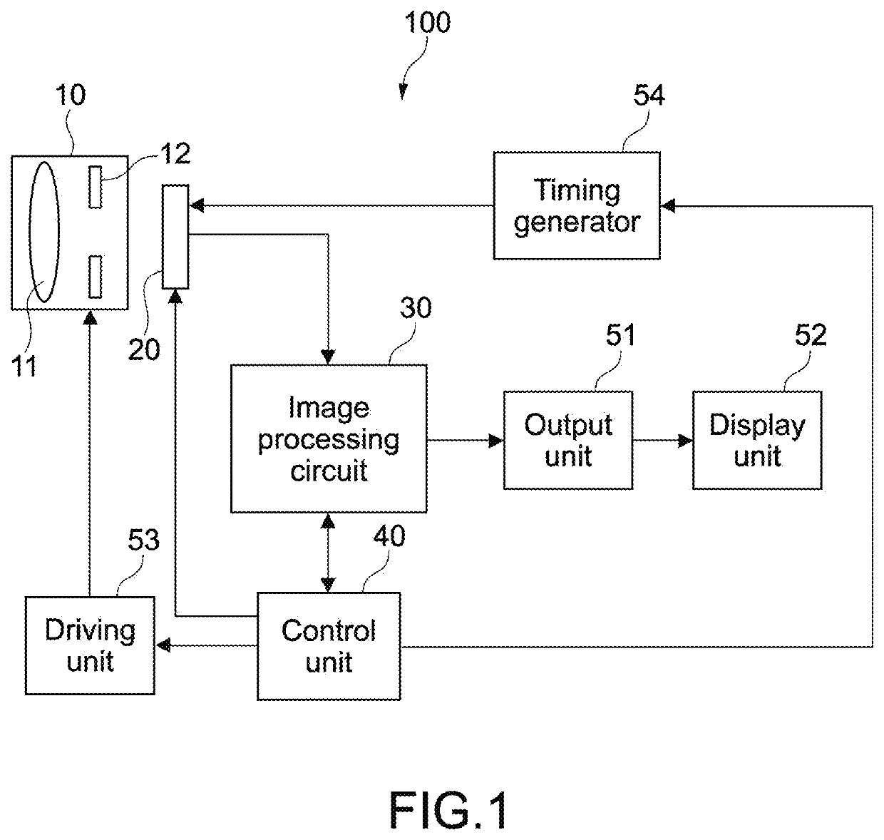 Image capturing control apparatus, image capturing apparatus, image capturing system and image capturing control method