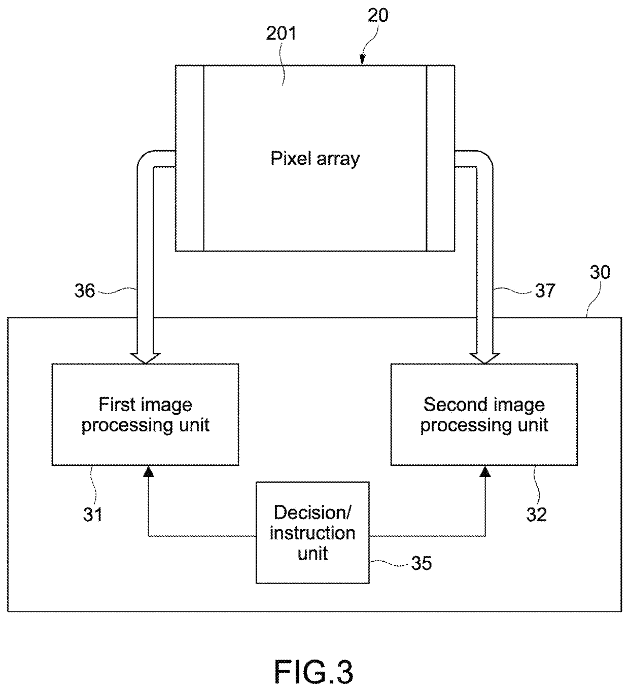 Image capturing control apparatus, image capturing apparatus, image capturing system and image capturing control method